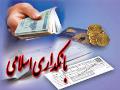 سود بانکی مصداق ربا است