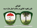 همایش زنجیره غذایی در سلامت انسان هزاره سوم
